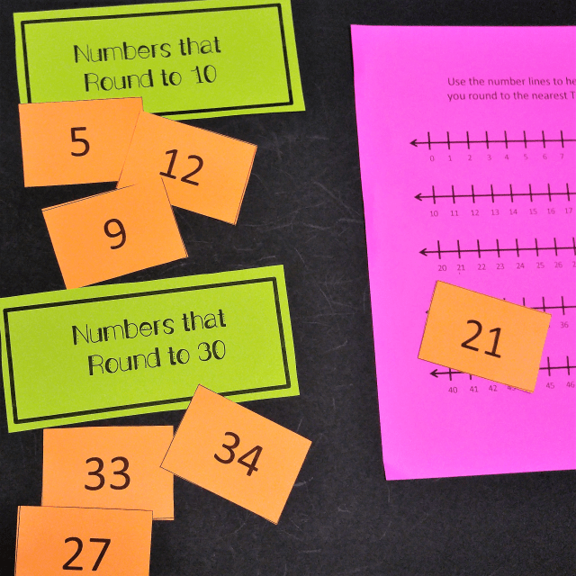 Tips and Resources for Rounding