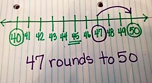 number lines rounding