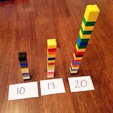 rounding with blocks
