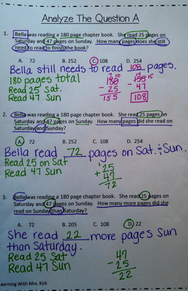 Interventions for Problem Solving in Math